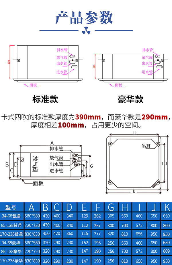 跃鑫卡式风机盘管产(chǎn)品参数